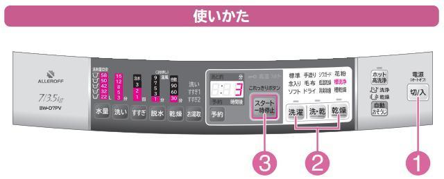 日立の洗濯機のビートウォッシュの槽洗浄について 情報発信何でもブログ